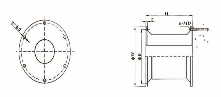 درابزين الخلية (5)