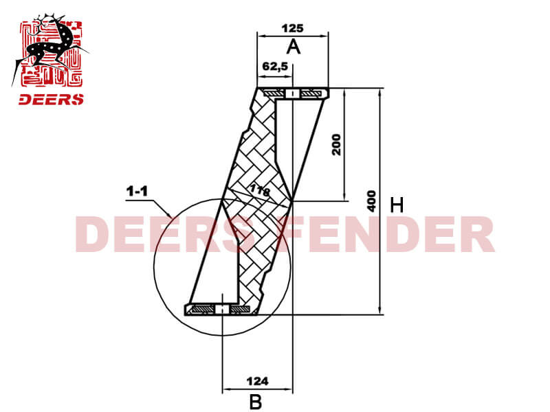 أنا اكتب تفاصيل الحاجز المطاطي (3)