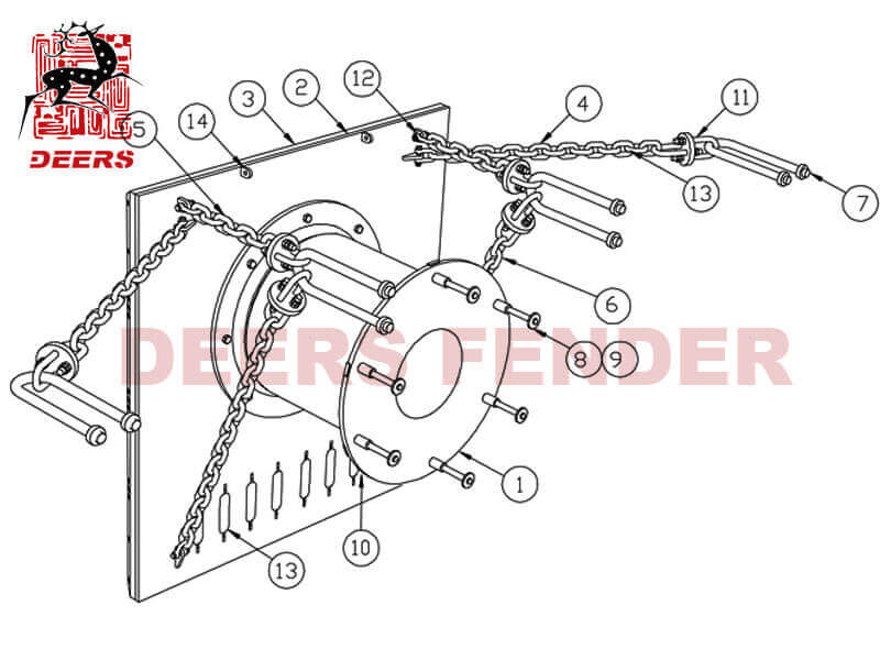 درابزين الخلية (4)