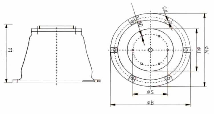 درابزين مخروطي (3)